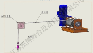 單點吊機.jpg